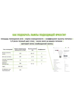 Лампа светодиодная Lexman GX53 170-240 В 11 Вт круг матовая 1100 лм нейтральный белый свет