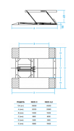 NORDBERG (N633-3B_380) ПОДЪЕМНИК N633-3 ножничный 3т, 380В