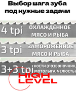 Полотно ленточное для резки мяса 16х0,56х1600 мм 4 tpi для пилы FAMA FSGM 106E