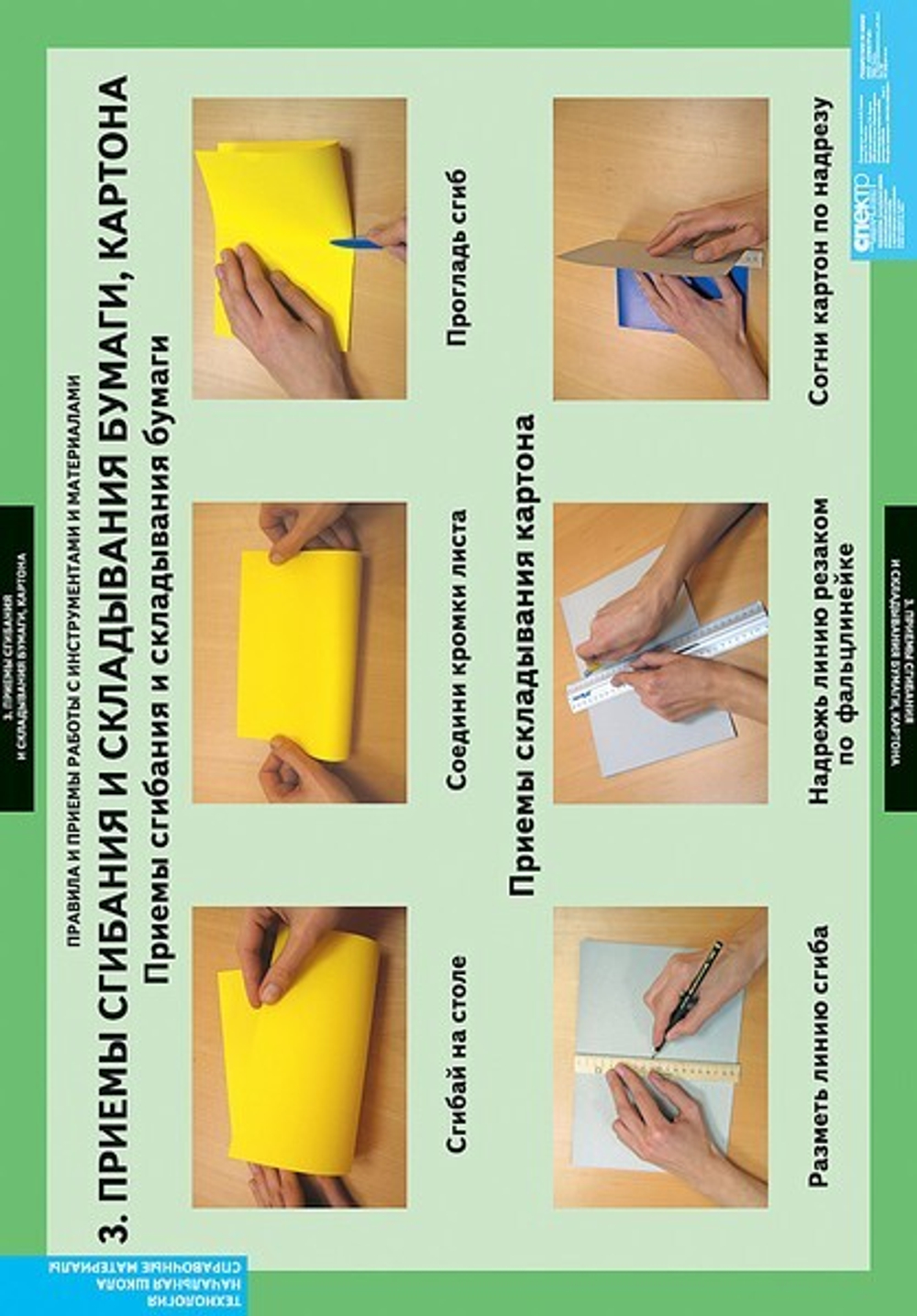 Комплект таблиц "Справочные материалы"; 8 таблиц