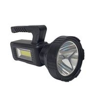 Ручные фонари