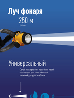 Фонарь налобный YJ998 c Li-Ion аккумулятором