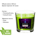 Свечи чакровые цветные - 250 мл, 8 штук