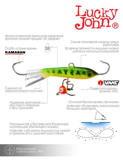 Балансир Lucky John CLASSIC 4 с тр. 40мм/20 блистер