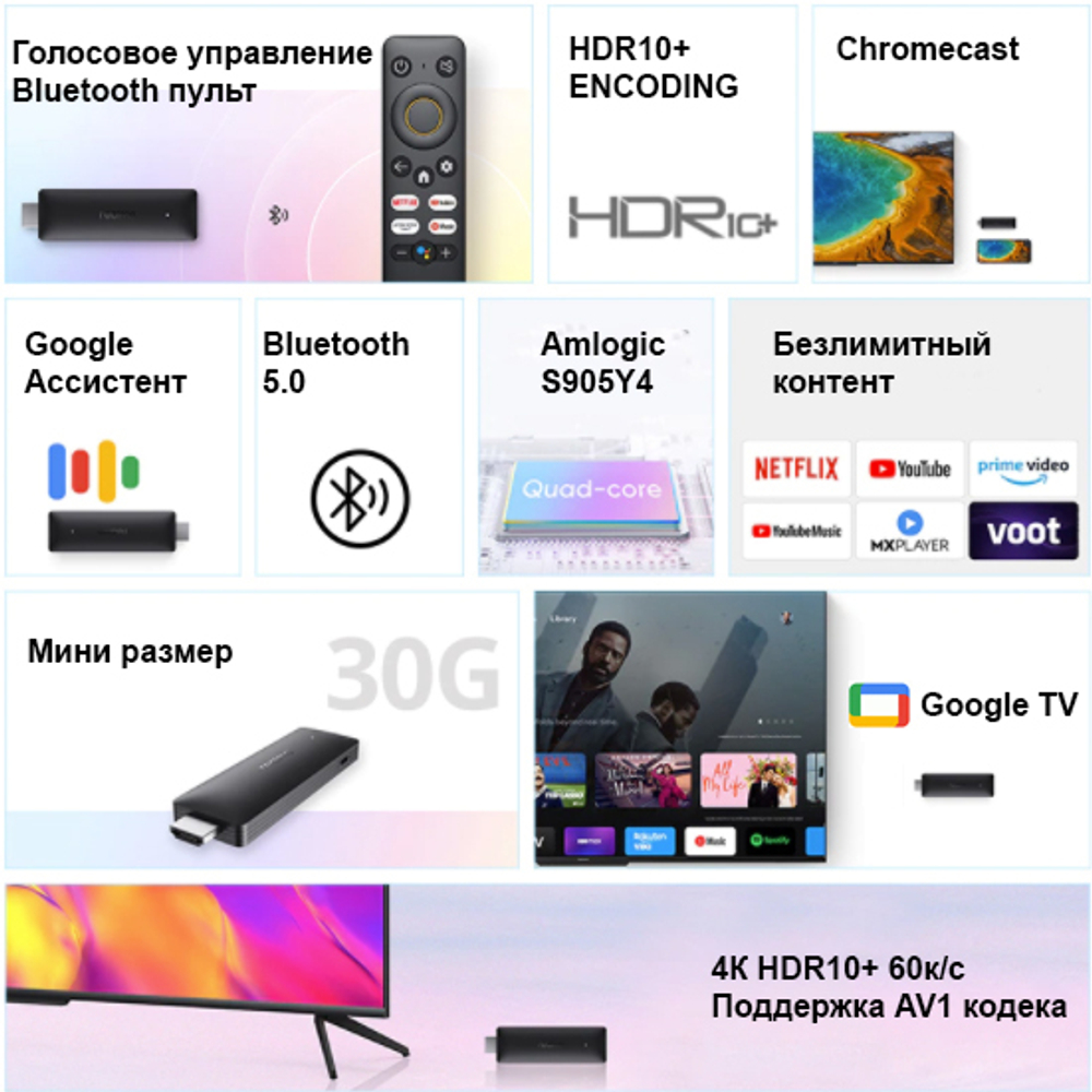 Медиаплеер Realme 4K Smart Google TV Stick