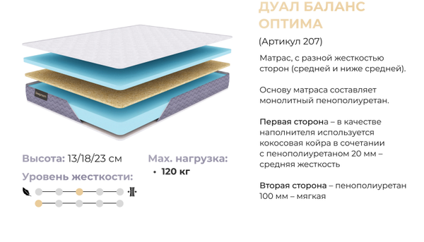 БЕСПРУЖИННЫЙ РАЗНОСТОРОННИЙ МАТРАС ДУАЛ БАЛАНС ОПТИМА 23 СМ.