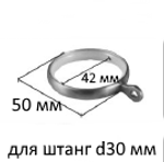 Карниз кованый Ампир Монако d30 мм однорядный, цвет латунь, белый, фарфор