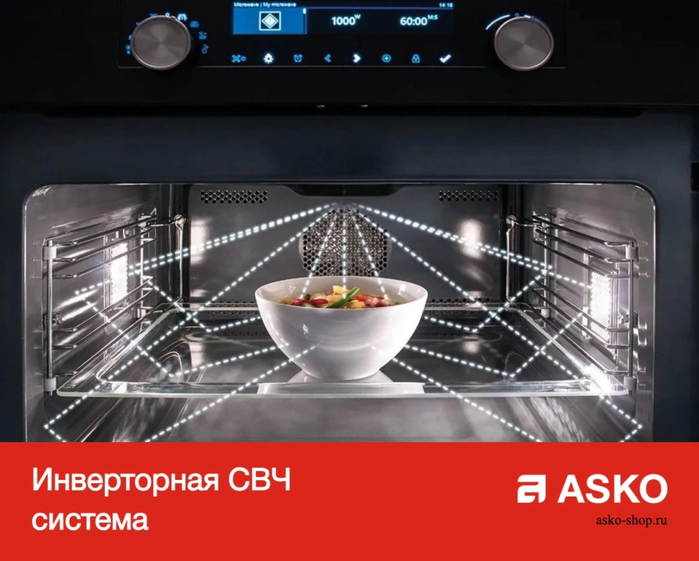 Встраиваемая микроволновая печь Asko OM64BSH