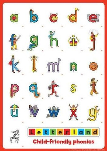 Alphabet Stickers