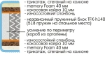 Матрас Prestige Memory Foam