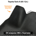 Автомобильные коврики ЭВА с бортами для Toyota Yaris II (05-12г.)