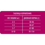 Сухой корм для кошек BRIT PREMIUM с курицей для взрослых "Cat Adult Chicken", 0.8кг