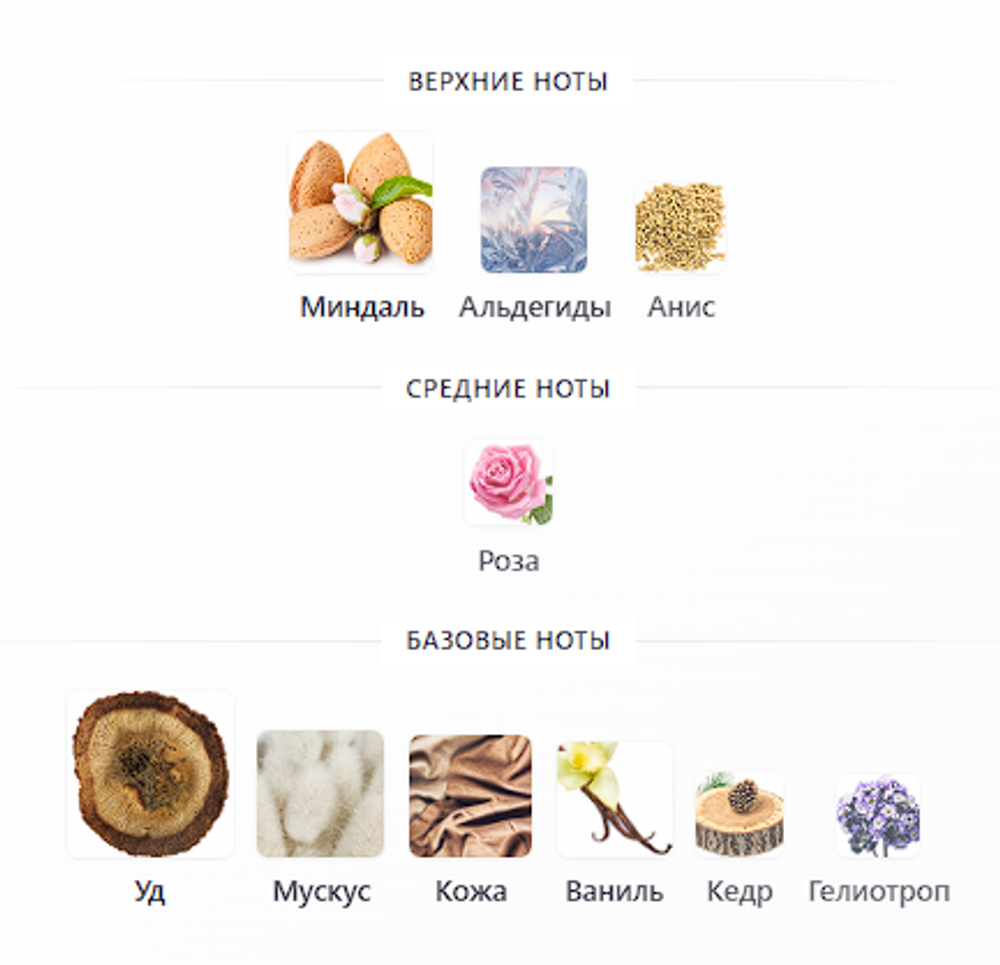 Тестер парфюмерии Orto Parisi Stercus 50 ml EDP