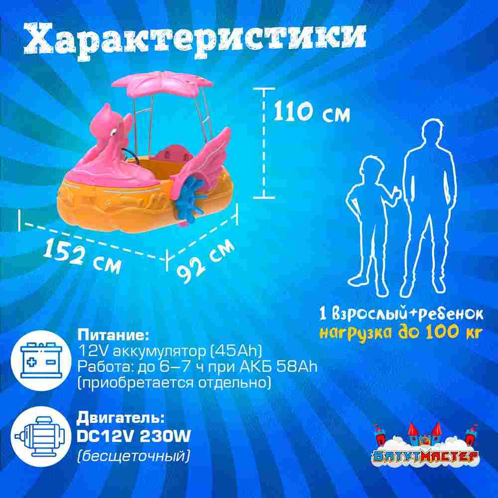 Семейная электрическая лодка-катамаран «Розовый лебедь», 1+1