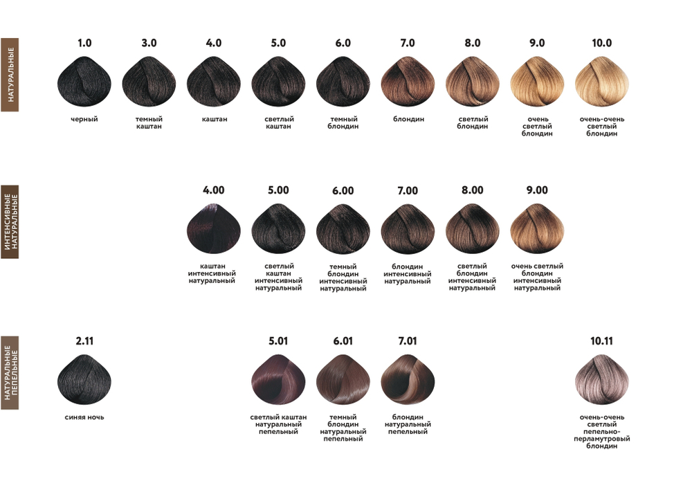 8.38 крем-краска KAARAL AAA Color Collection светлый золотисто-бежевый блондин - 100 мл.