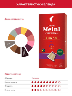 Кофе в капсулах Julius Meinl Lungo Forte Bio, 10 капсул для кофемашин Nespresso (Юлиус Майнл)