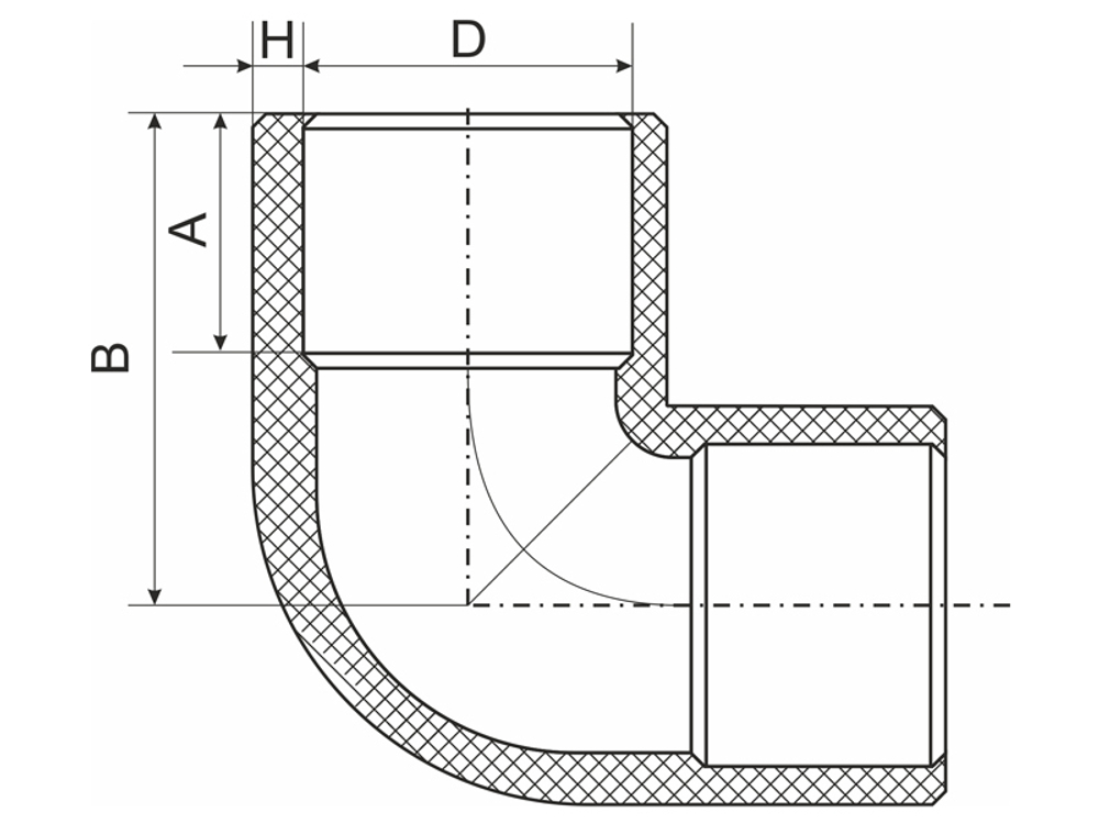 Уголок 25 90 град. EVER® plast БЕЛЫЙ (Россия)