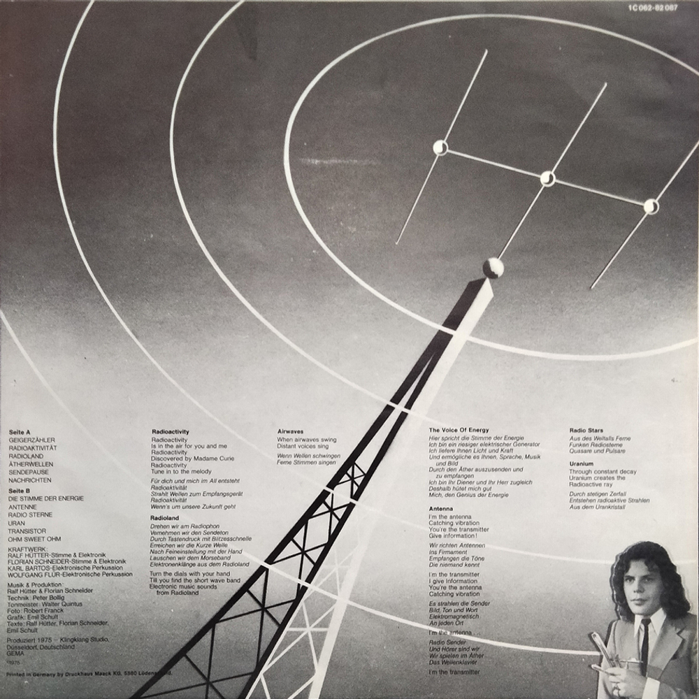 Kraftwerk / Radio-Aktivitat (LP)