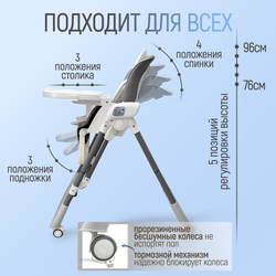 Стульчик-электрокачель Frida 5в1