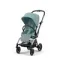 Прогулочная коляска Cybex Eezy S Twist Plus 2 TPE Stormy Blue