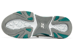 Skechers Stamina V3