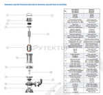 Насос погружной канализационный PURITY 65WQ 25-26-4 QG