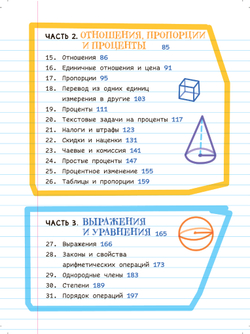 Все, что нужно, чтобы понимать математику, в одном очень толстом конспекте