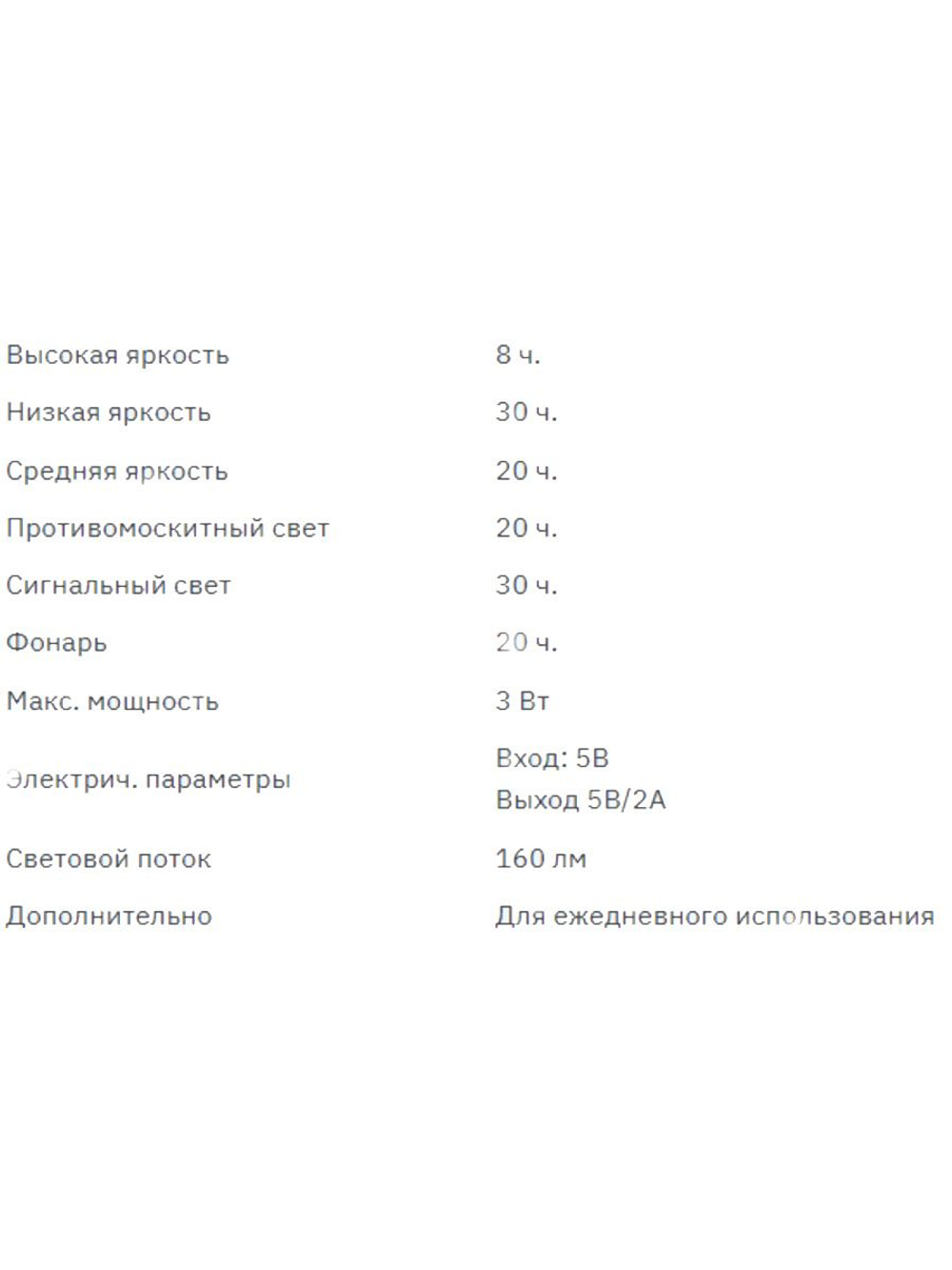 Фонарь-лампа Практик "Мультисвет МС-25"