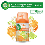 Освежитель воздуха Airwick Апельсин и Бергамот 250 мл сменный баллон (новый распылитель)
