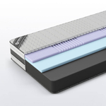 Anatomiq Prime Organic (Корона) Матрас