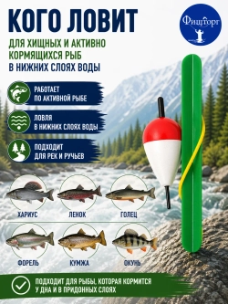 Настрой на хариуса балда тиролька с 2 донными премиум мушками