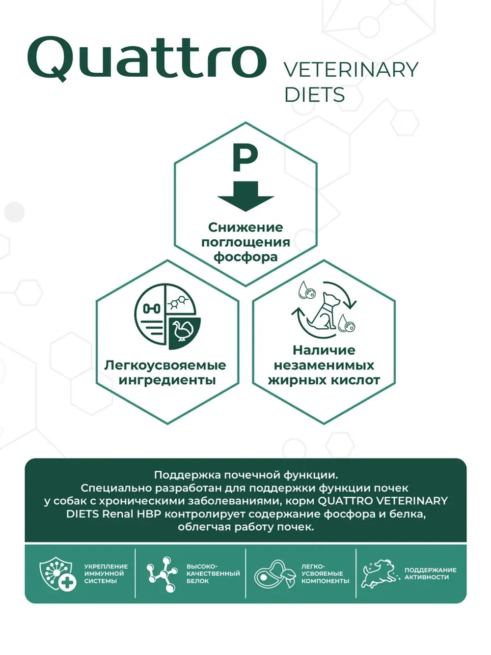 Корм для средних и крупных собак VD Renal HBP, 12 кг