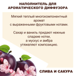 СЛИВА И САКУРА- Наполнитель для ароматического диффузора