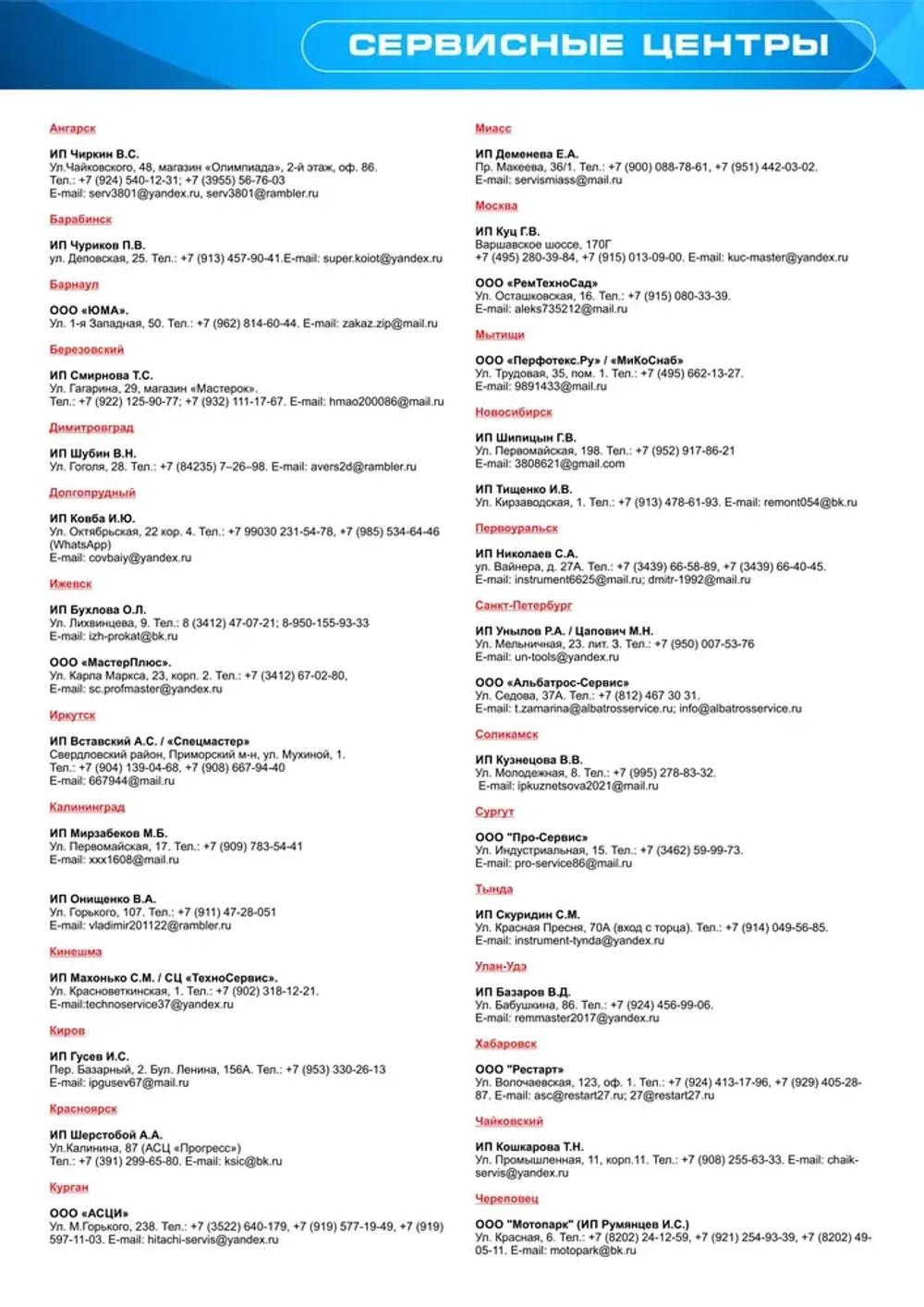 Перфоратор ELTI ПР-1800