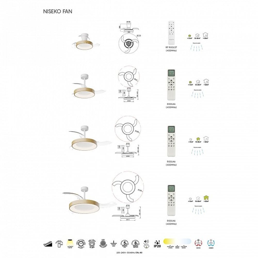 Светильник с вентилятором Mantra NISEKO FAN 9091
