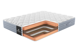 Матрас MaterLux PITTERI (ПИТТЕРИ)