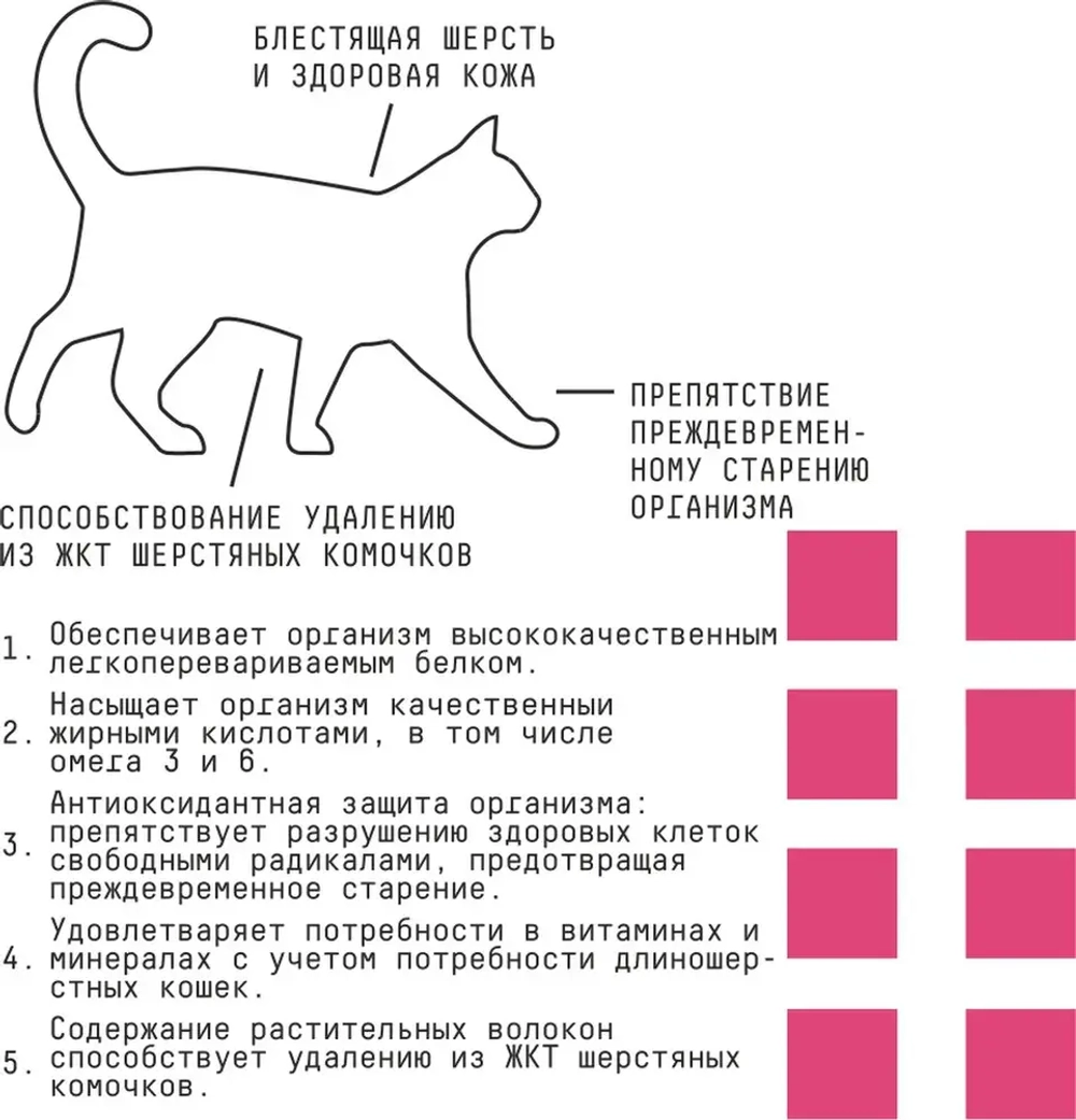 AJO (Айо) Cat Skin & Hair Сухой полнорационный корм для кошек здоровая кожа и красивая шерсть, 400 г