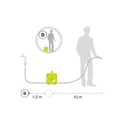 Катушка для шланга GF GF80285628 AQUABAG STYLE механическая в комплекте со шлангом 9 мм 11,5 м | Аксессуары для полива Green Apple