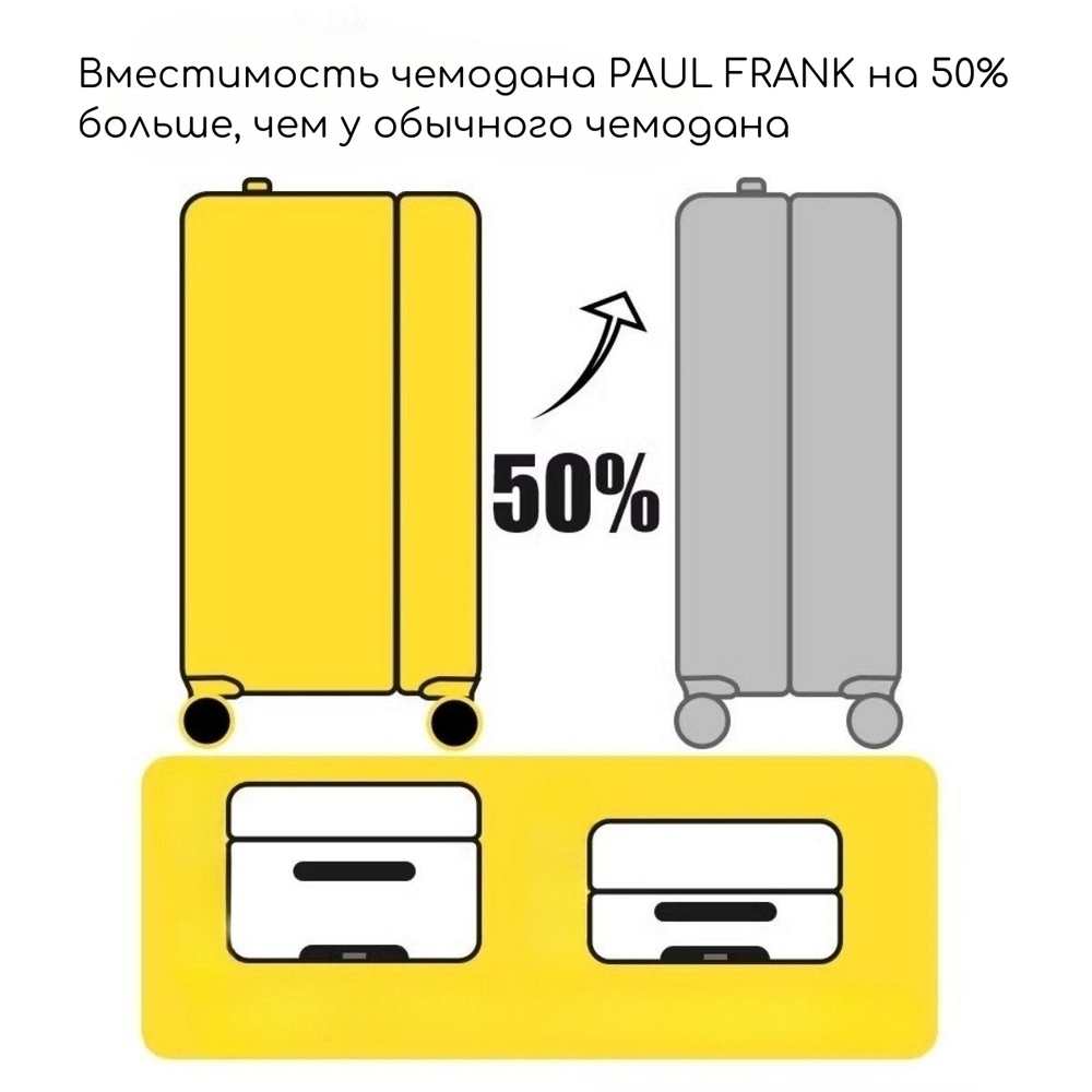 Чемодан Paul Frank "The Classic" | 5 Wheels+USB+Cup holder (Yellow)