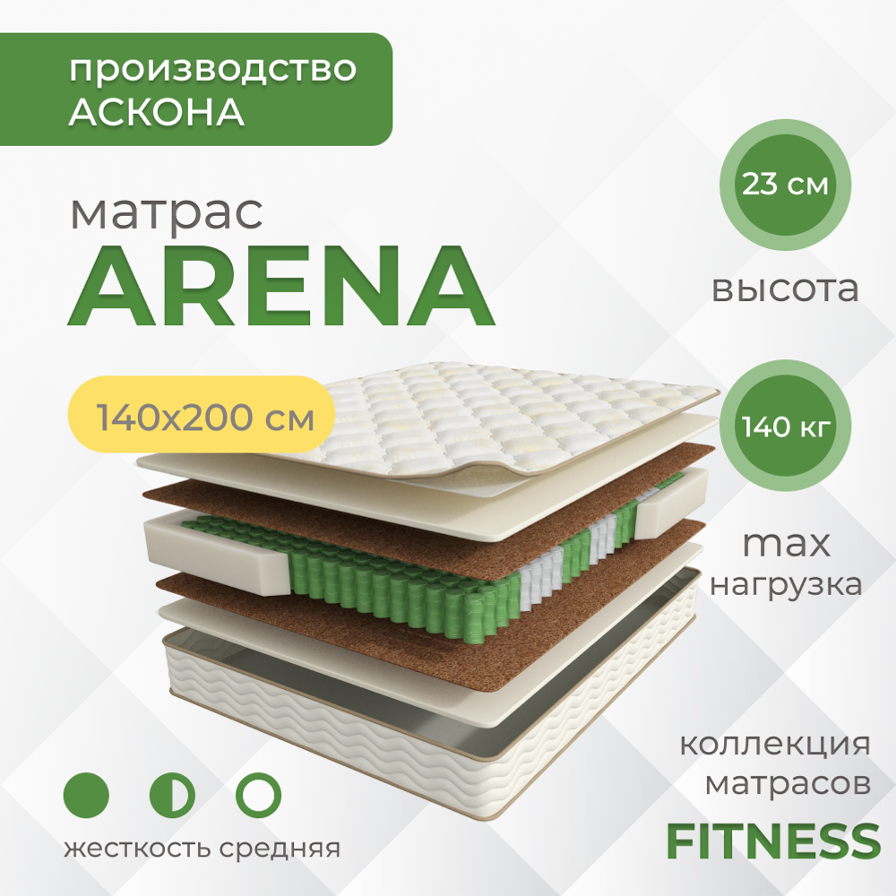 Матрас Askona FITNESS Arena (Фитнес Арена)