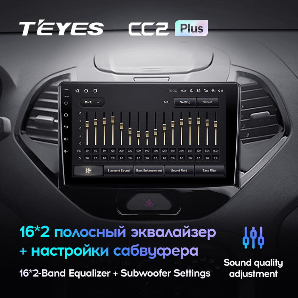 Teyes CC2 Plus 9"для Ford Figo 2015-2018