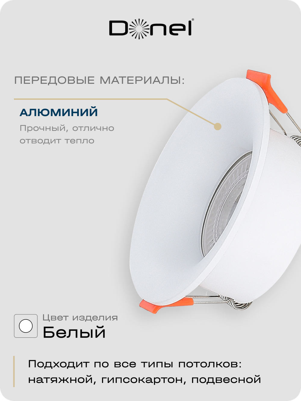 Светильник встраиваемый, GU10, D90xH35мм, IP20, белый, без лампы