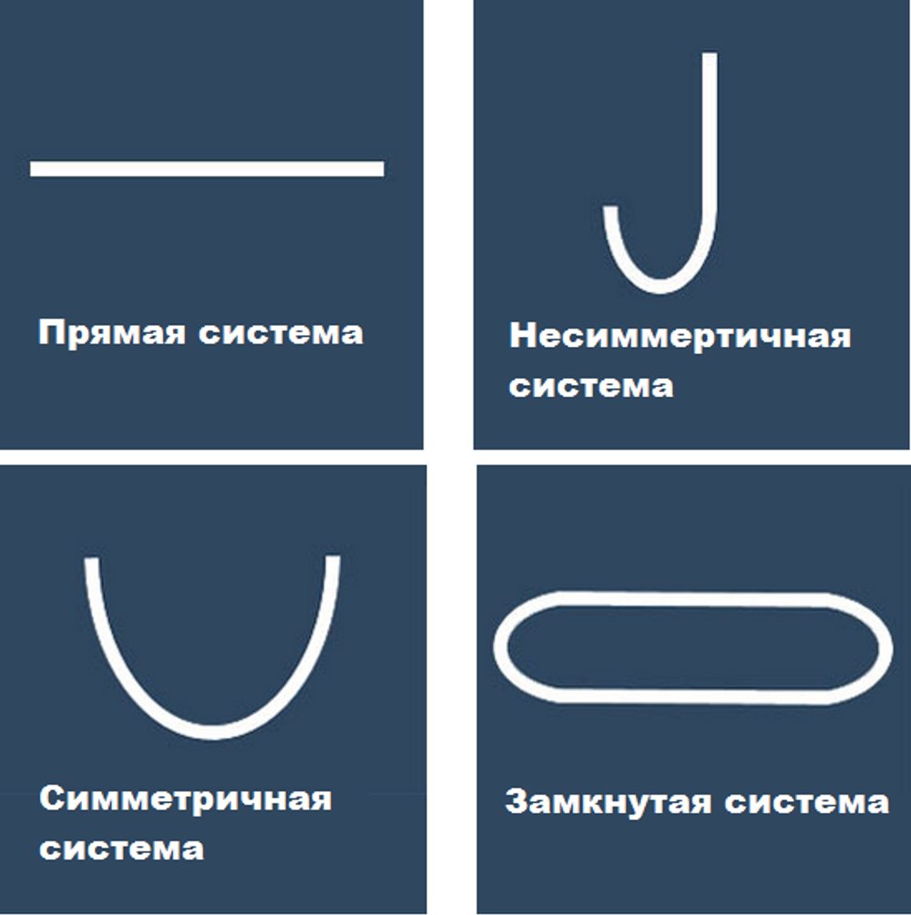 Подвесная потолочная система