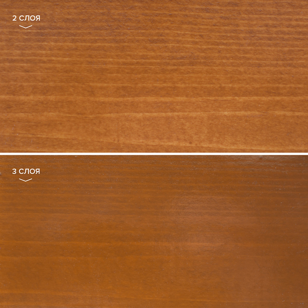 Пропитка для древесины NEOMID BiO COLOR ULTRA