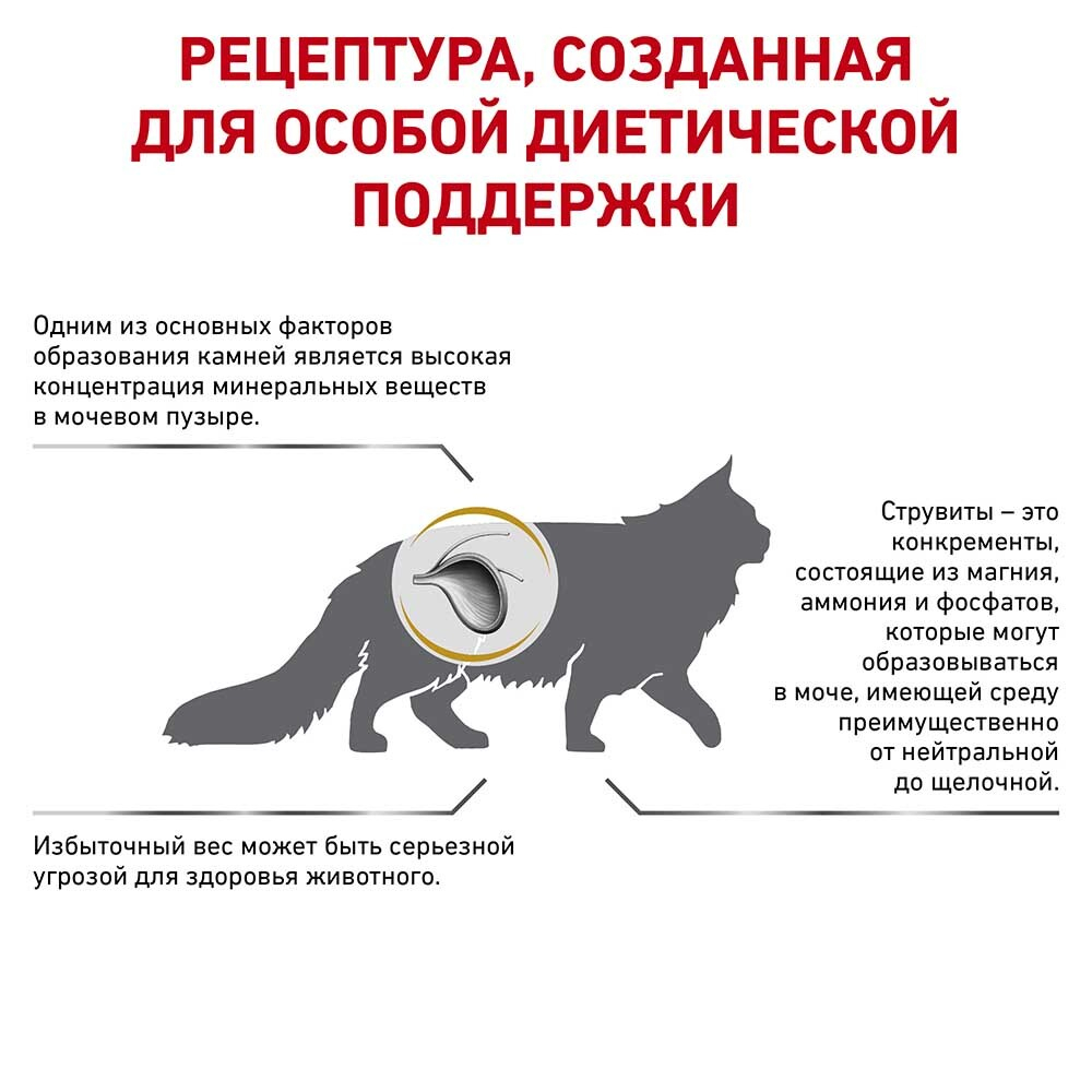 Royal Canin VET Urinary S/O Moderate Calorie - диета для кошек профилактика и лечение МКБ (для склонных к полноте)