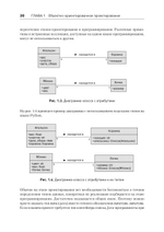 Объектно-ориентированный Python, 4-е изд.