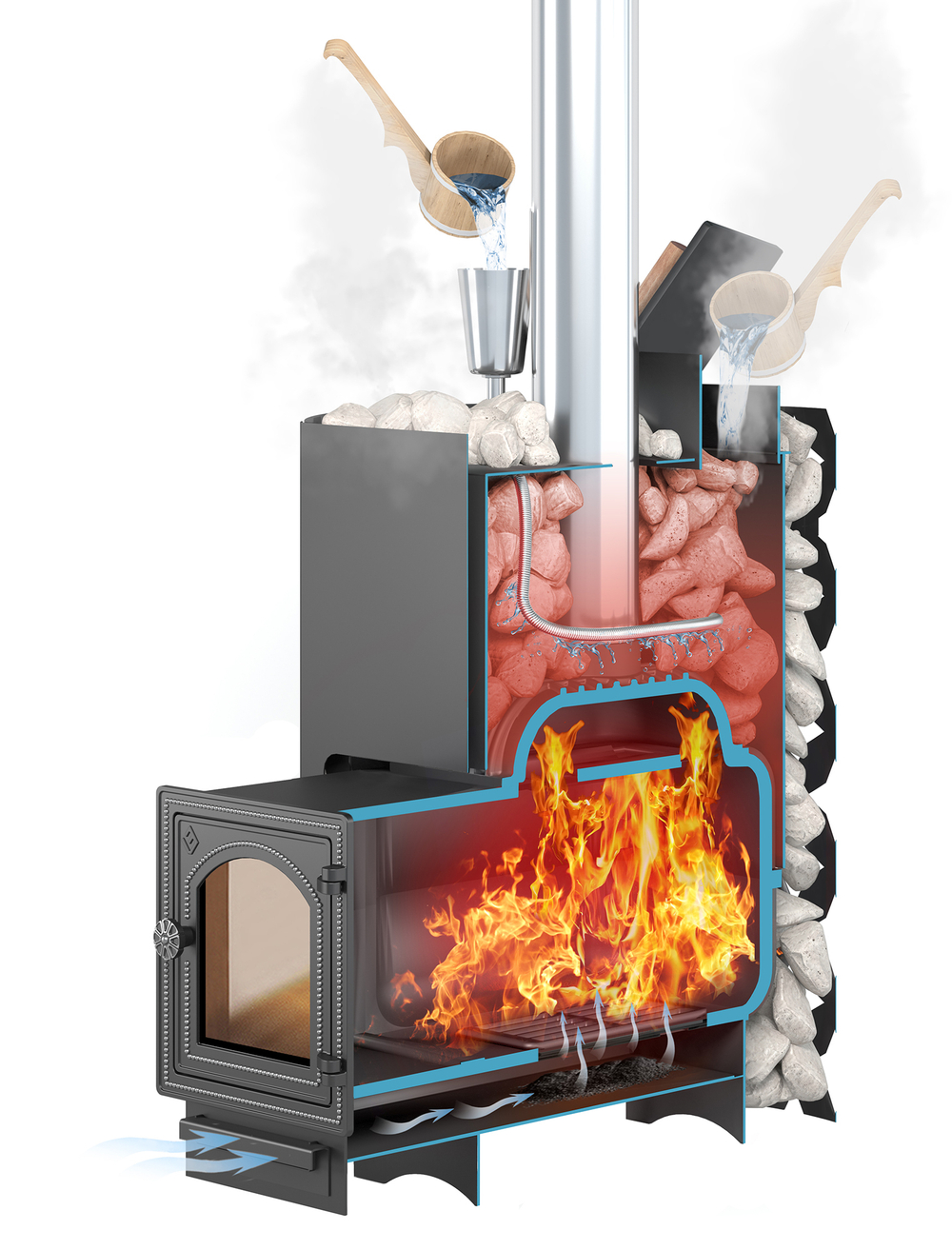 Чугунная печь для бани ЭТНА Стандарт 18 (ДТ-4) Закрытая каменка