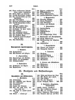 Illustriertes Spielbuch Für Knaben | Hermann Wagner