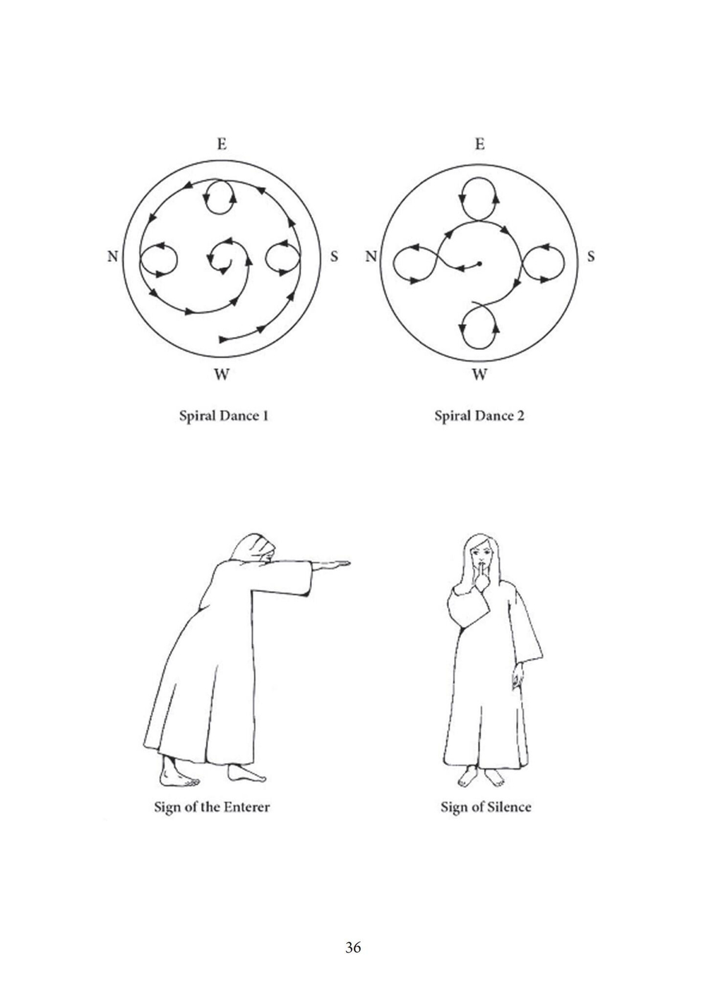 Гримуар Алистера Кроули