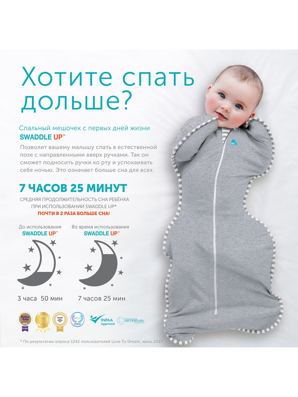 Комбинезон-мешок 1-го этапа Love To Dream Swaddle UP Organic. Серый